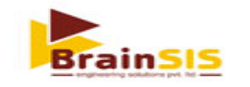 Client Image