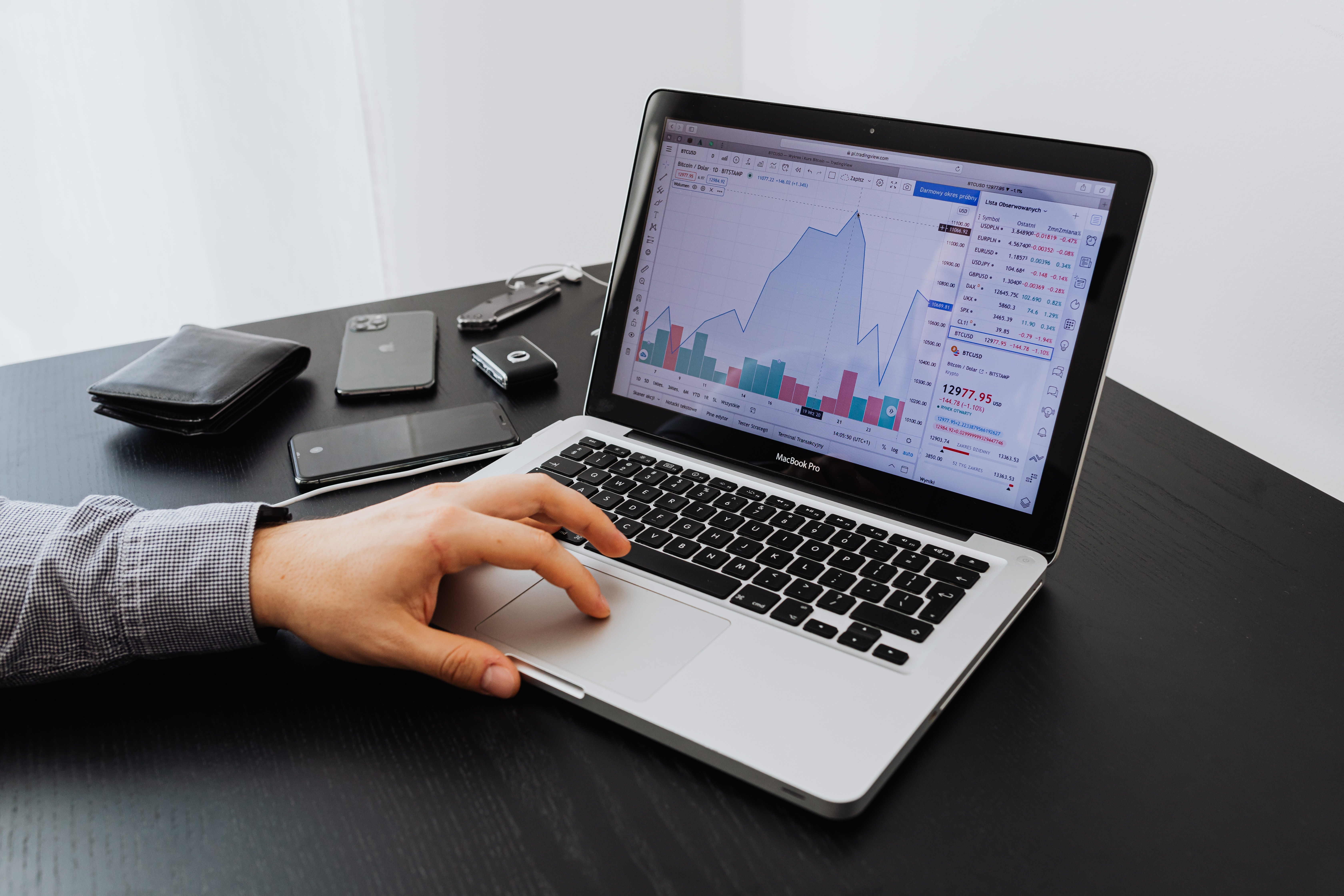 Renting IT Products